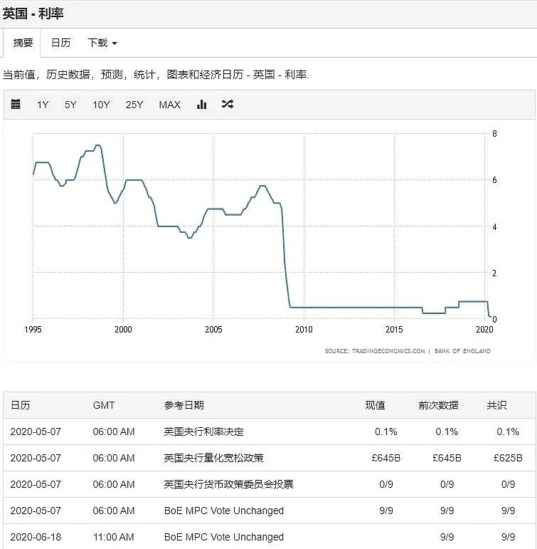 马克龙与约翰逊举行会晤 - 1