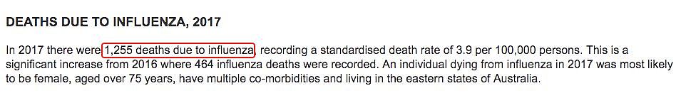 致命流感来了，上千名澳洲儿童已被传染！悉尼妈妈注意，快去打疫苗，现在全部免费 - 4