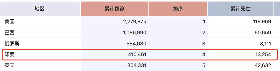 澳洲抗疫“雪上加霜”，一周确诊上百例！为何维州确诊狂增，其他地方却没事？（组图） - 16