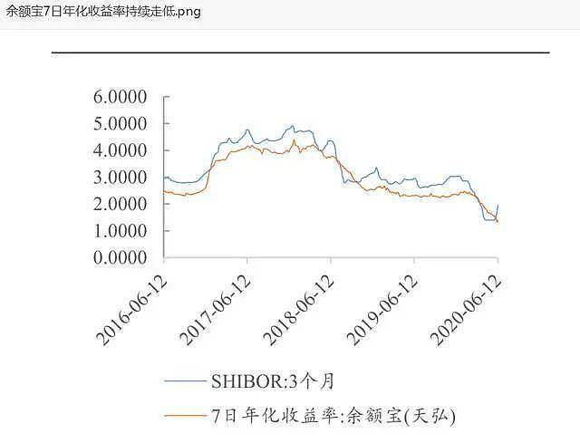 最新报告！一季度近 1/3 中国家庭收入缩水？ 真相太扎心 ……