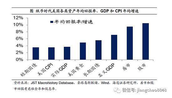 最新报告！一季度近 1/3 中国家庭收入缩水？ 真相太扎心 ……