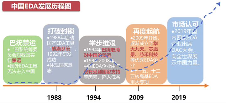 周旋两年多，华为的命门还是被美国找到了......（组图） - 9