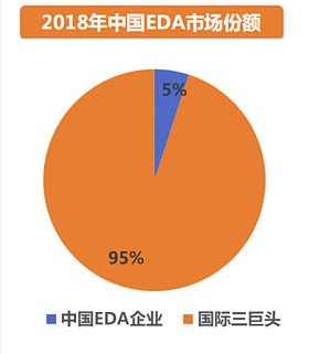 周旋两年多，华为的命门还是被美国找到了......（组图） - 10