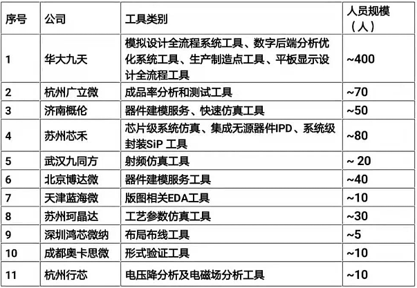 周旋两年多，华为的命门还是被美国找到了......（组图） - 11