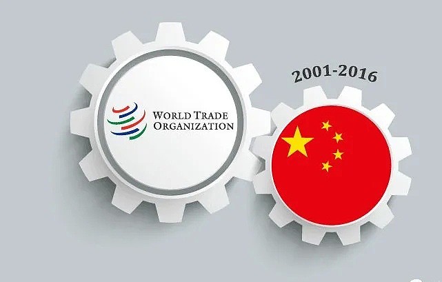 中国放弃争讼，世界贸易组织不再承认中国市场经济地位？（组图） - 2