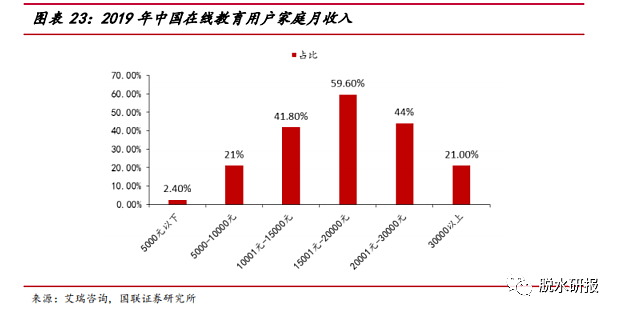 互联网半壁江山都来了，为何偏爱这个最热风口？ - 3