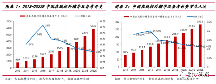 互联网半壁江山都来了，为何偏爱这个最热风口？ - 7