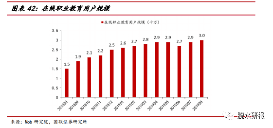 互联网半壁江山都来了，为何偏爱这个最热风口？ - 10