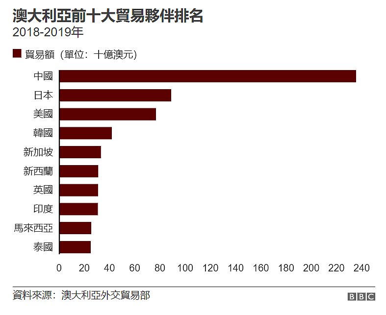 微信截图_20200625095559.png,0