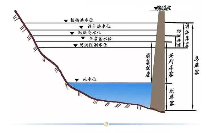 连续23天暴雨 上千万人受灾 中国南方还好吗？（组图） - 4