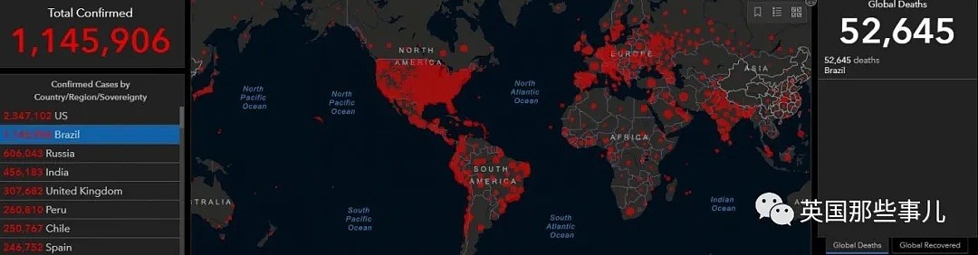 最可怕的事情发生了！短短9天全球新冠新增100万人， 美国巴西根本控不住，总统被法官下令带上口罩（组图） - 14