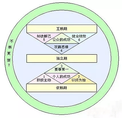 王思聪破产后卖拖鞋上热搜：废掉一个人最好的方法，是顺其自然（组图） - 14