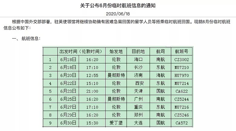 留学生崩溃了！回国必须先做核酸检测？来不及、约不上…机票成废纸（组图） - 2