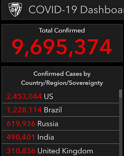 美国1日暴增4万确诊！CDC爆2400万人或已感染，一群人狂喝洗手液，死的死瞎的瞎（组图） - 1