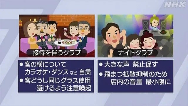 日本疫情第二波？仅隔48天单日感染者又破100人！明年奥运会或无望了…（组图） - 10