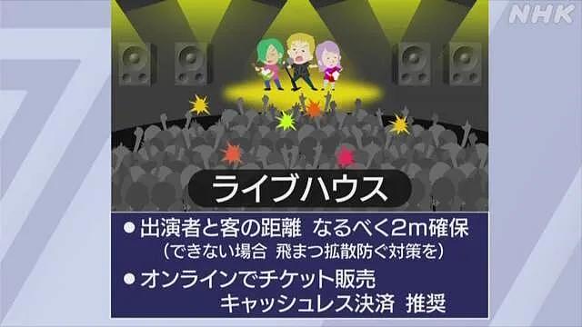 日本疫情第二波？仅隔48天单日感染者又破100人！明年奥运会或无望了…（组图） - 11