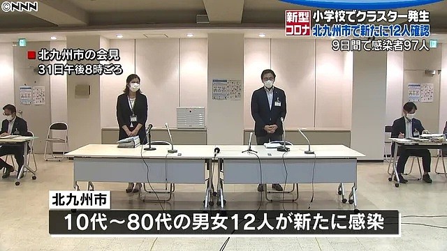 日本疫情第二波？仅隔48天单日感染者又破100人！明年奥运会或无望了…（组图） - 13