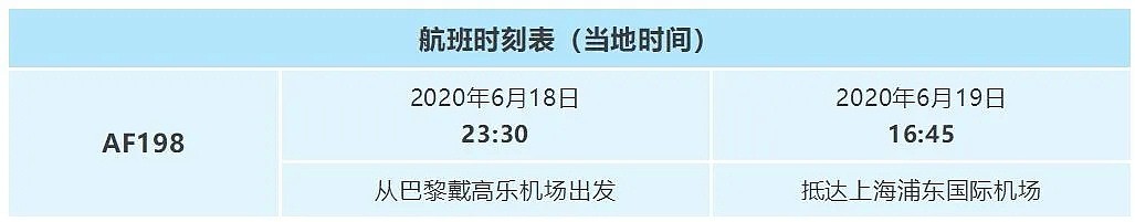 重磅！大批外航复航中国，14家发布航班计划，留学生终于能回家了（组图） - 4