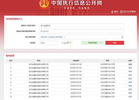 疫情期 黄金涨疯了 忙着囤黄金却发现 80吨，全假！中国爆300亿“假黄金”惊天大案（组图） - 5