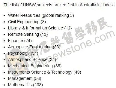 澳洲最新NO. 1学科出炉！UNSW称霸，多个移民专业表现亮眼，中国这个学科碾压全球（组图） - 4