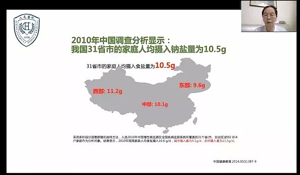 全球有这个病的竟然一半都在中国！生活中它无处不在，还是华人餐桌上的“头号杀手”（组图） - 15