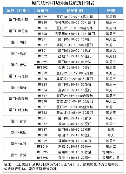 重磅！7月澳中航班公布，票价最低3.8万，疫情下，境内续签为绝佳选择（组图） - 3