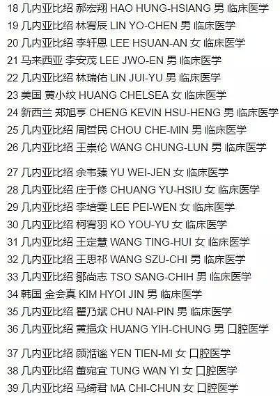 重拳出击！新西兰永居再也不会是保护伞了，“跨国高考移民”遭打击 这些人还有可能被撤职开除（组图） - 12