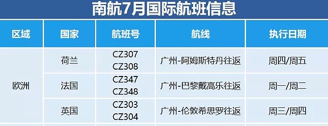 使馆、民航局7月航班计划已出！多家外航复飞计划来了（组图） - 8