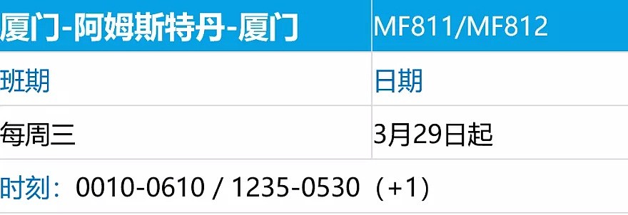 使馆、民航局7月航班计划已出！多家外航复飞计划来了（组图） - 10