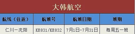 使馆、民航局7月航班计划已出！多家外航复飞计划来了（组图） - 16