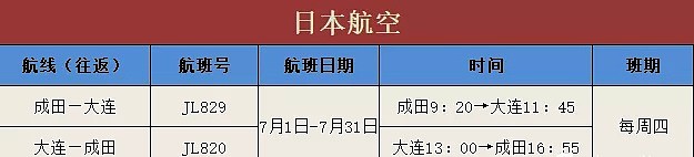 使馆、民航局7月航班计划已出！多家外航复飞计划来了（组图） - 19