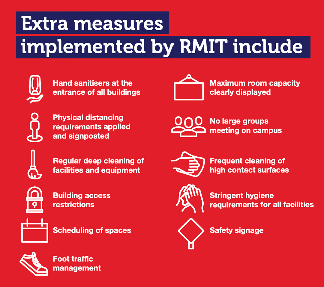 RMIT官网更新S2返校计划：没通知别返校！部分课程活动回归校园，但网课仍会保留（组图） - 9