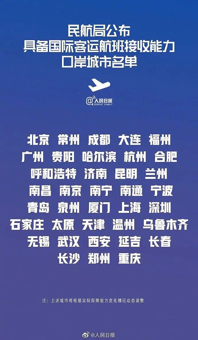 澳媒曝悉尼机场每天限450人入境，澳洲政府又发钱，这些人能再领$750！15家外航宣布复飞中国… - 19