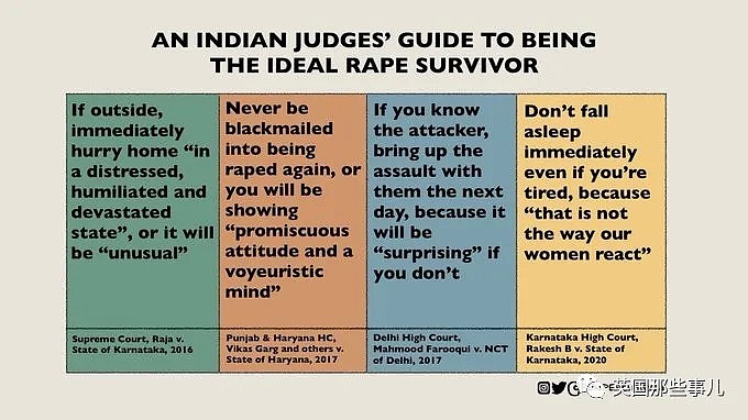 被强奸后睡着，男法官却说：这不符合我们女性被性侵后的反应（组图） - 10