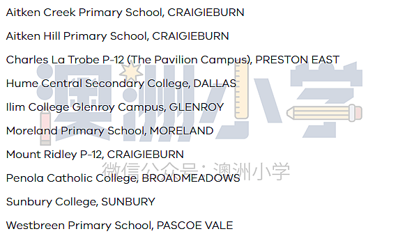 与墨尔本这所私校有关的病例已达59人！28所学校关闭，但当局表示下周正常开学（组图） - 12