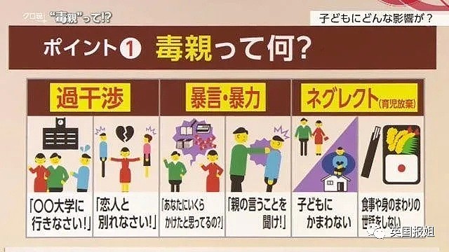 日本有毒父母多恐怖？洗脑孩子杀人，笑着围观17岁儿子被性侵（组图） - 14