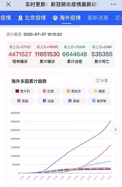 CMC Markets | 赶着节奏走！ - 1