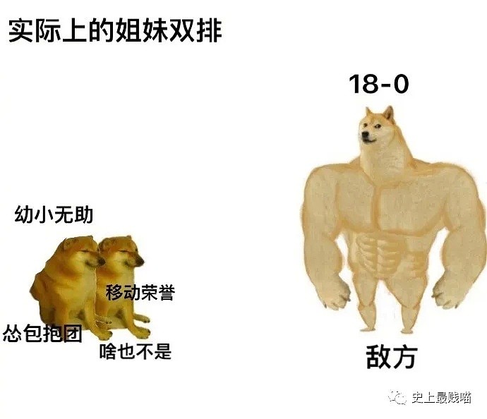 【爆笑】千万不要随便让爸妈帮你拍照！否则....哈哈哈哈（组图） - 24