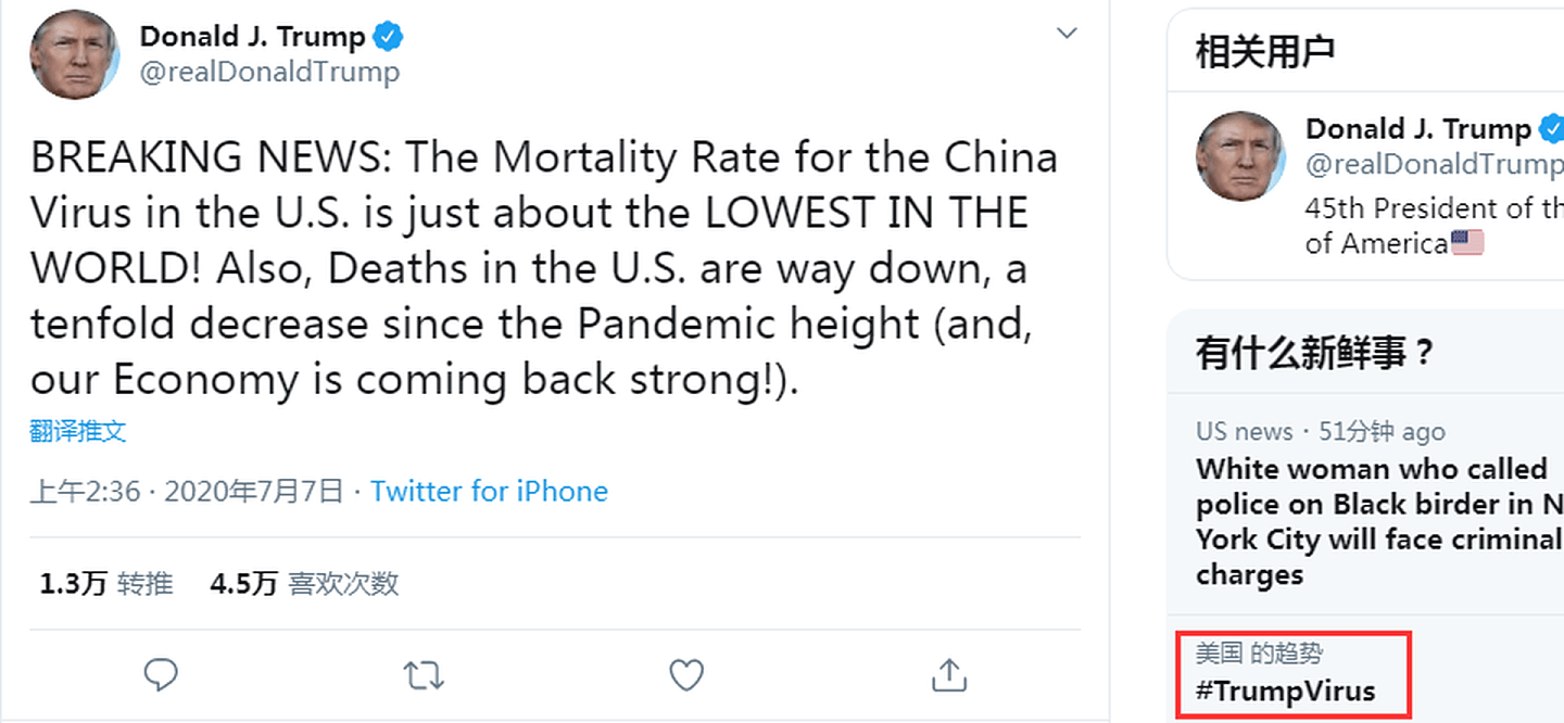 “全球死亡率最低”或许对于美国总统特朗普来说是一件值得炫耀的事。（推特@realDonaldTrump）