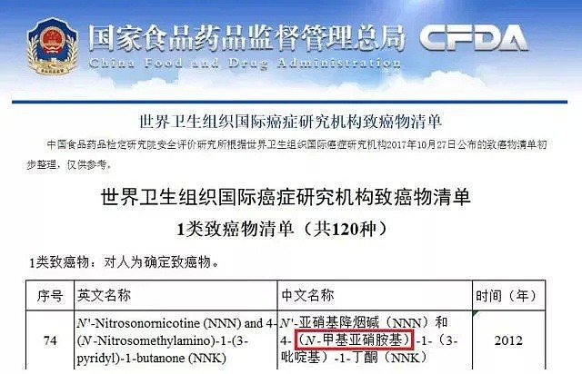 3 种自制食物吃了可能会中毒，快让父母别做了（组图） - 5