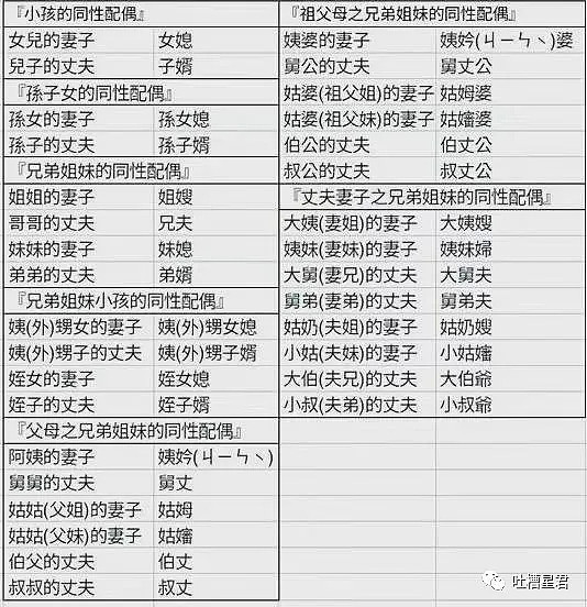 【爆笑】“来我怀里，你和你老公都不用努力了...”富婆聊天截图流出哈哈哈哈（视频/组图） - 9