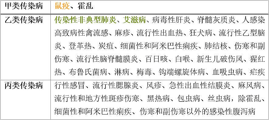 千万警惕！新冠未走，鼠疫又来，它曾夺走欧洲2500万人的性命....（组图） - 6