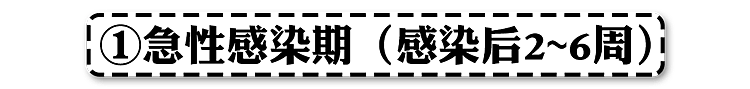 全球首例！男子用药1年艾滋病被治愈？其实艾滋病真没你想的可怕（组图） - 11