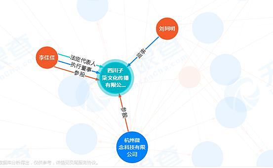 李子柒的天猫店月销过亿，她背后的这个男人是最大赢家