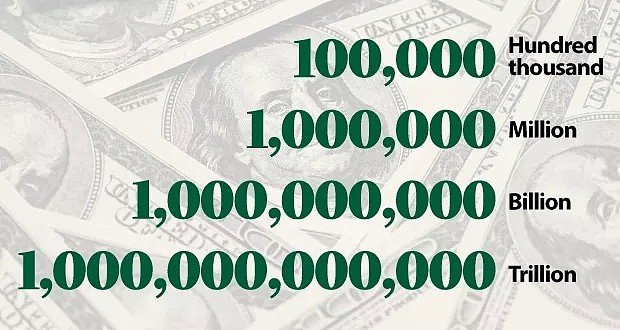 $10000亿！美媒一说钱，特朗普主动承诺戴口罩，对商人一定要抓重点（组图） - 9