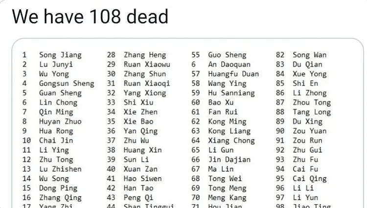 印度网民惊爆“108名中国军人阵亡名单”！中国网友：他们确实都阵亡了（组图） - 6
