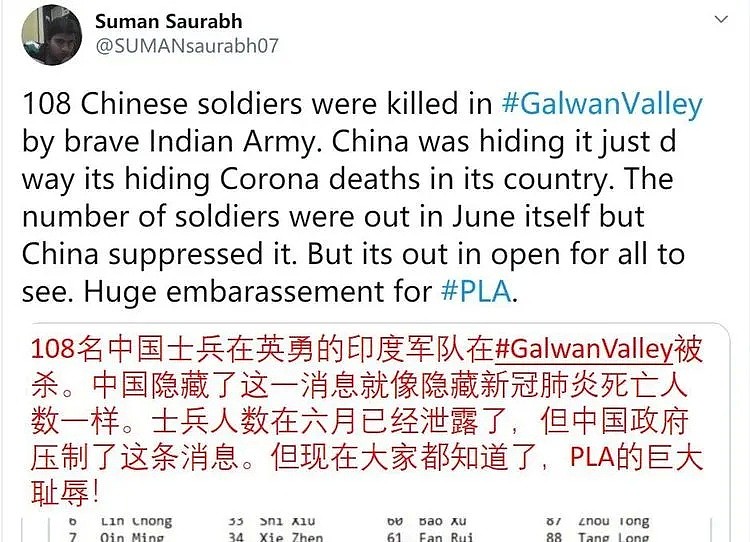 印度网民惊爆“108名中国军人阵亡名单”！中国网友：他们确实都阵亡了（组图） - 5