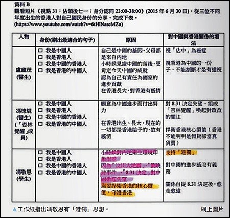 刘翔屠呦呦走进课本！香港新版教材被指“一片红”，港人通识教育何去何从（组图） - 4