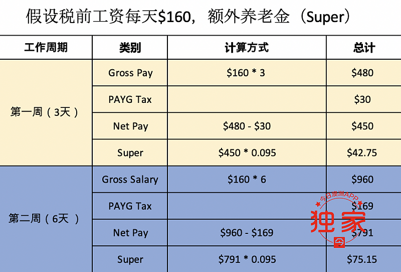 WX20200714-131311@2x.png,12