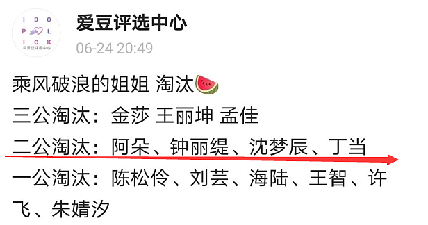 整容？卖假货？P低刘雯？31岁的沈梦辰用唱跳洗白太精明！现被淘汰成最大意难平（组图） - 2